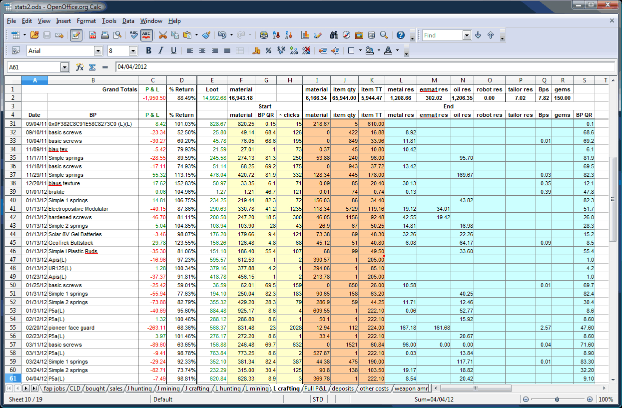 Excel Spreadsheet For Tracking Tasks Intended For Task Tracking Spreadsheet For Excel Spreadsheet Templates  Aljerer