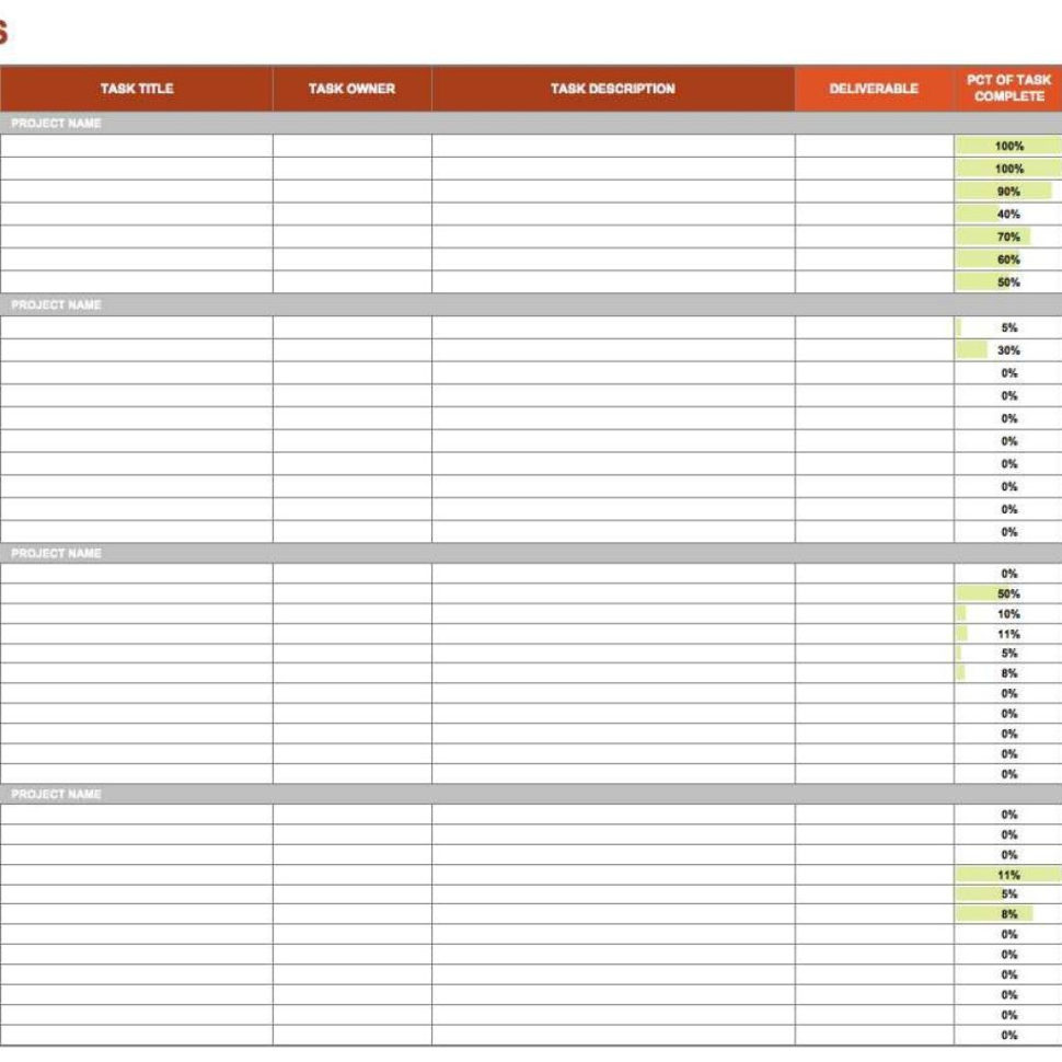 Excel Spreadsheet For Tracking Tasks With Regard To 15 Free Task List Templates  Smartsheet With Regard To Project