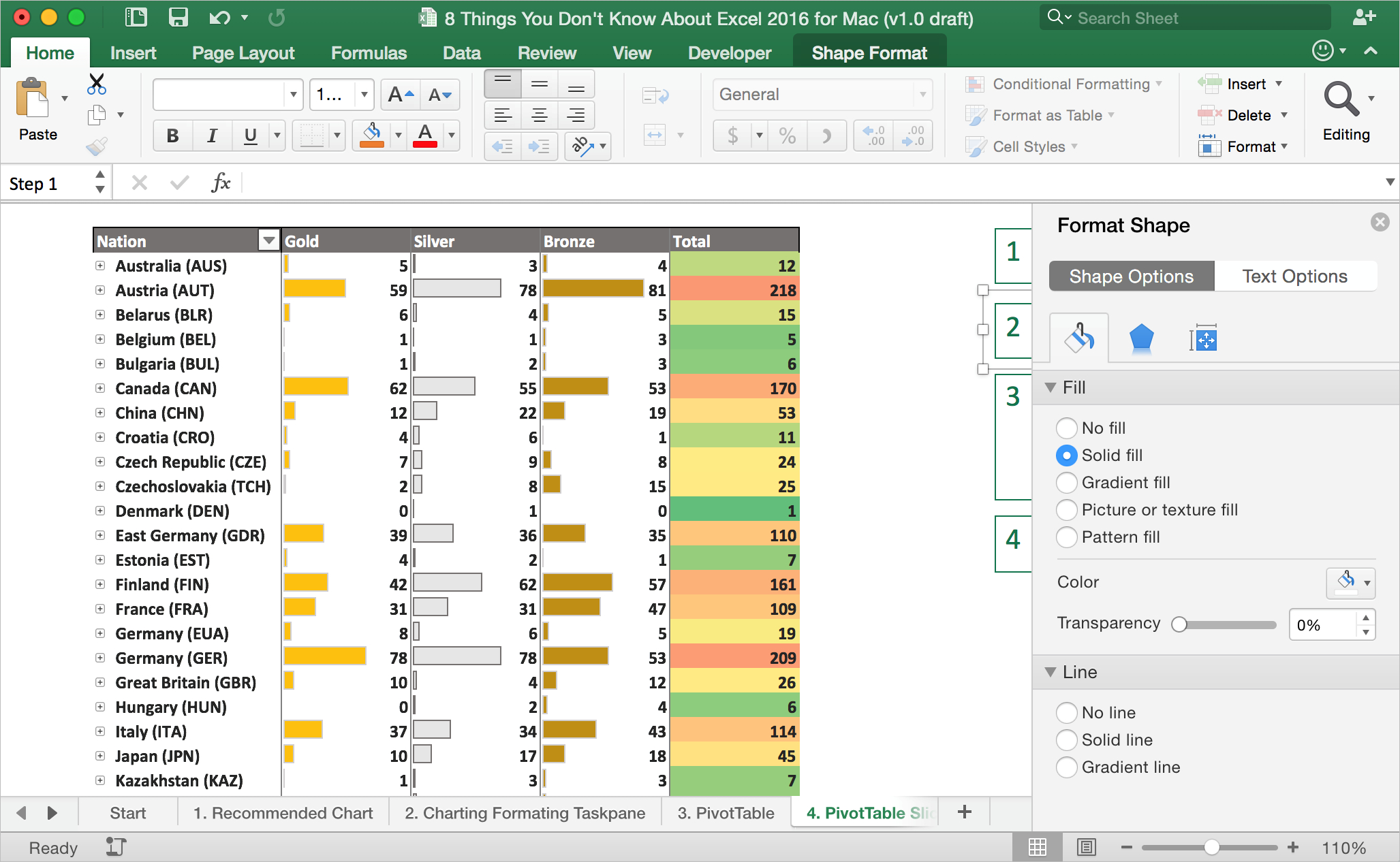 Excel Spreadsheet Formatting Tips Pertaining To 8 Tips And Tricks You Should Know For Excel 2016 For Mac  Microsoft