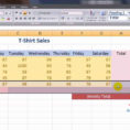 Excel Spreadsheet Formula Help Regarding Help With Formulas In Excel Spreadsheets And Help With Excel 2010