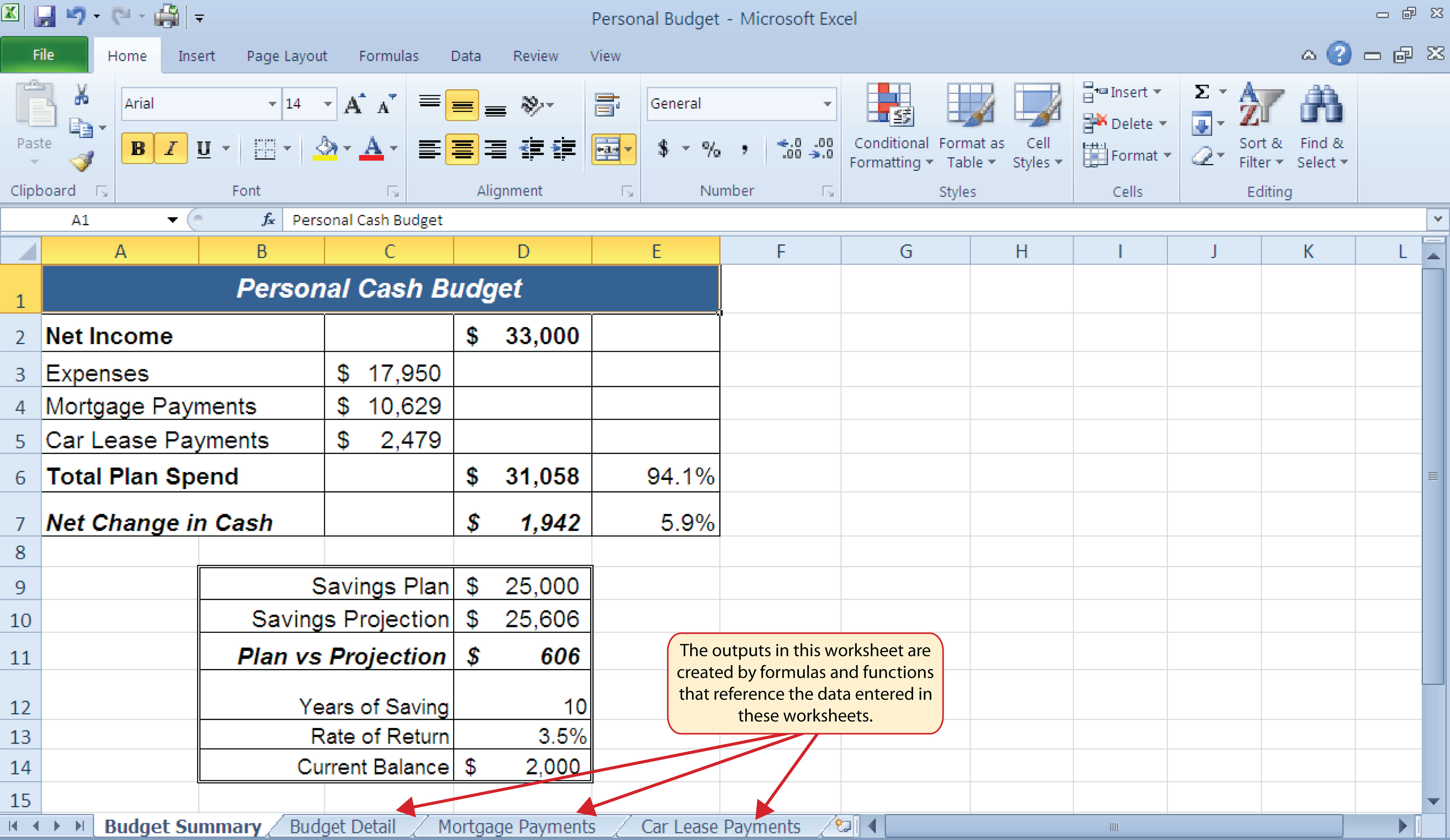 Excel Spreadsheet Formulas For Budgeting In Budget Formula Excel  Kasare.annafora.co