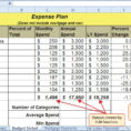 Excel Spreadsheet Formulas For Budgeting Intended For 2.2 Statistical Functions – Beginning Excel