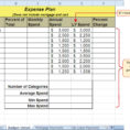 Excel Spreadsheet Formulas For Budgeting pertaining to Excel Spreadsheet Formulas For Budgeting On Google  Parttime Jobs