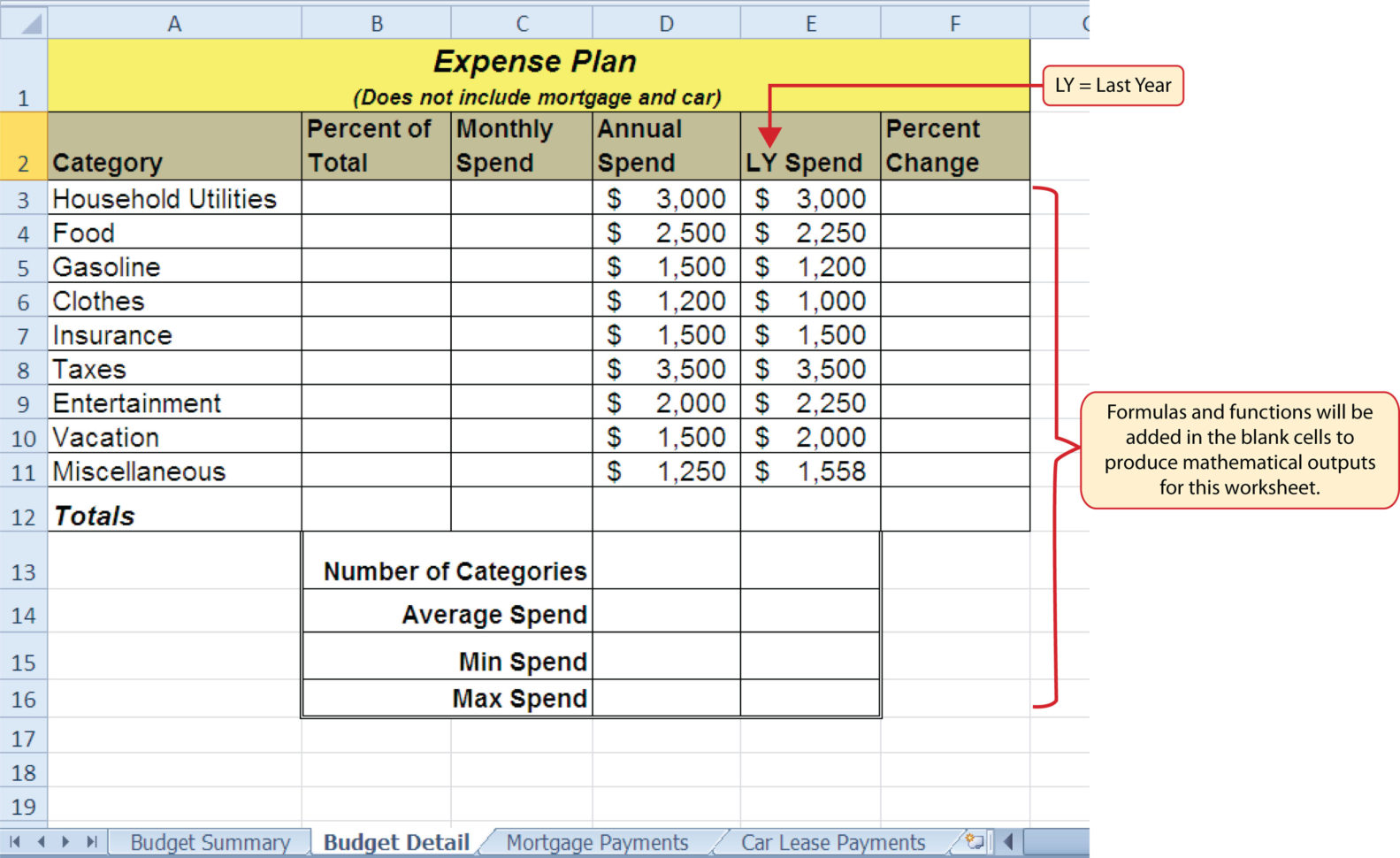 Excel Spreadsheet Formulas For Budgeting — db-excel.com