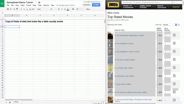 Excel Spreadsheet Formulas For Dummies For Google Sheets 101: The ...