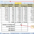 Excel Spreadsheet Functions Regarding Statistical Functions