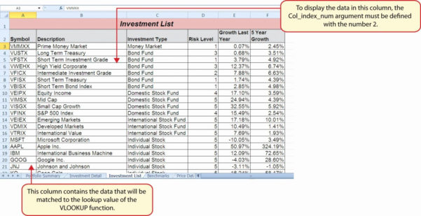 Excel Spreadsheet Functions With Excel Spreadsheet Functions Sheet Formula List With Examples 3078