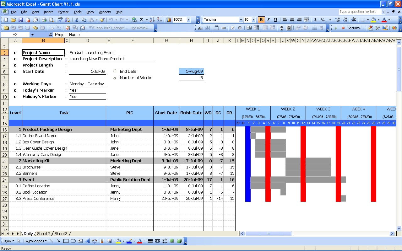 Excel Spreadsheet Gantt Chart Throughout Gantt Chart  Excel Templates