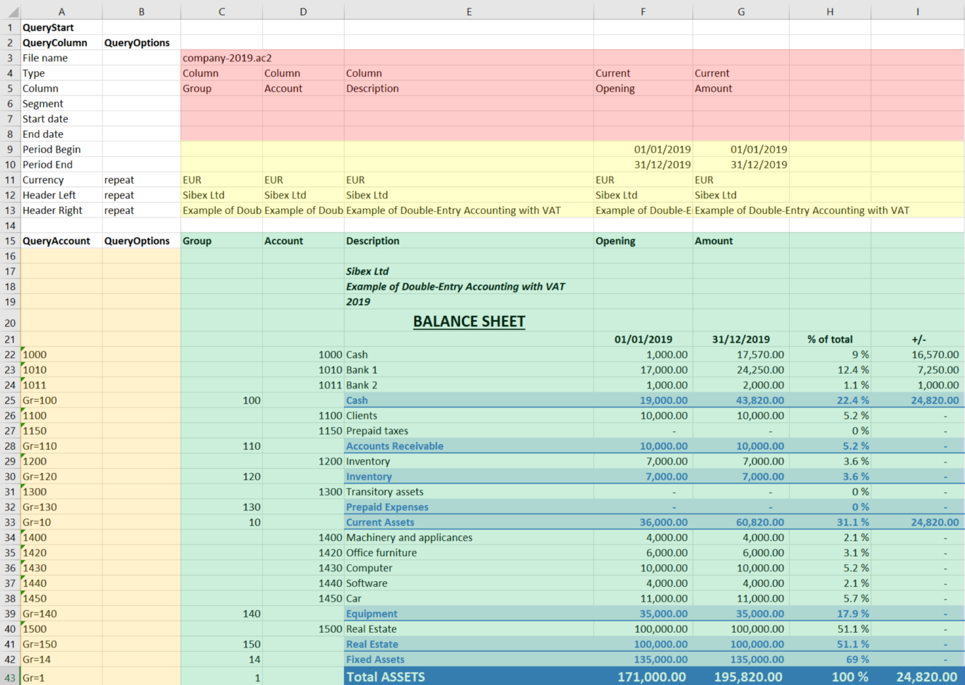 Excel Spreadsheet In Italiano For Documentation Excel Addin  Banana Accounting Software