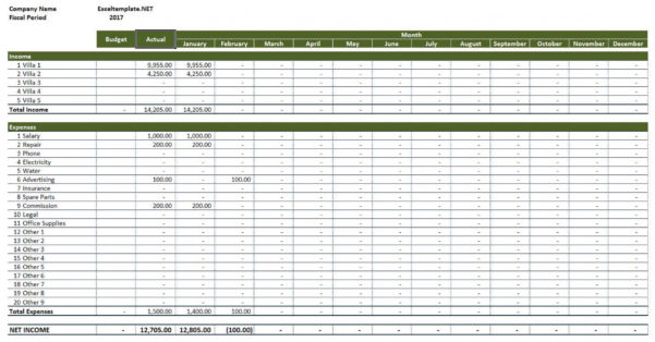 daily income and expense excel sheet free download indian