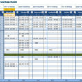 Excel Spreadsheet Maken With Planning/rooster Op Basis Beschikbaarheid  Excelspreadsheet.nl