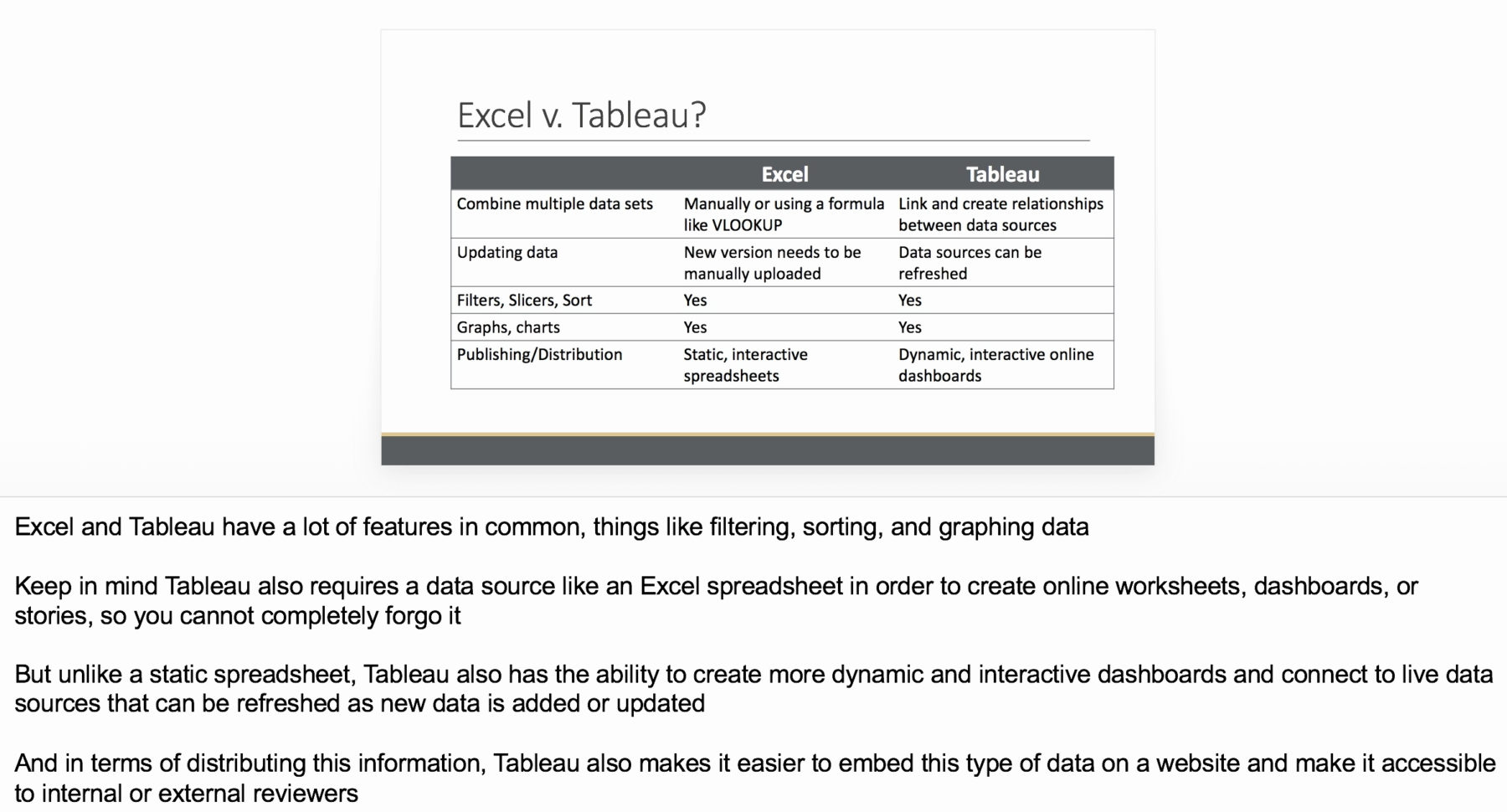 Excel Spreadsheet On Website For Embed Interactive Excel Spreadsheet In Web Page With Plus Google Excel Spreadsheet On Website For Embed Interactive Excel Spreadsheet In Web Page With Plus Google