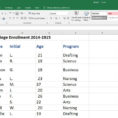Excel Spreadsheet Pivot Table Inside Excel Spreadsheet Pivotble Examples From Another Workbook Create