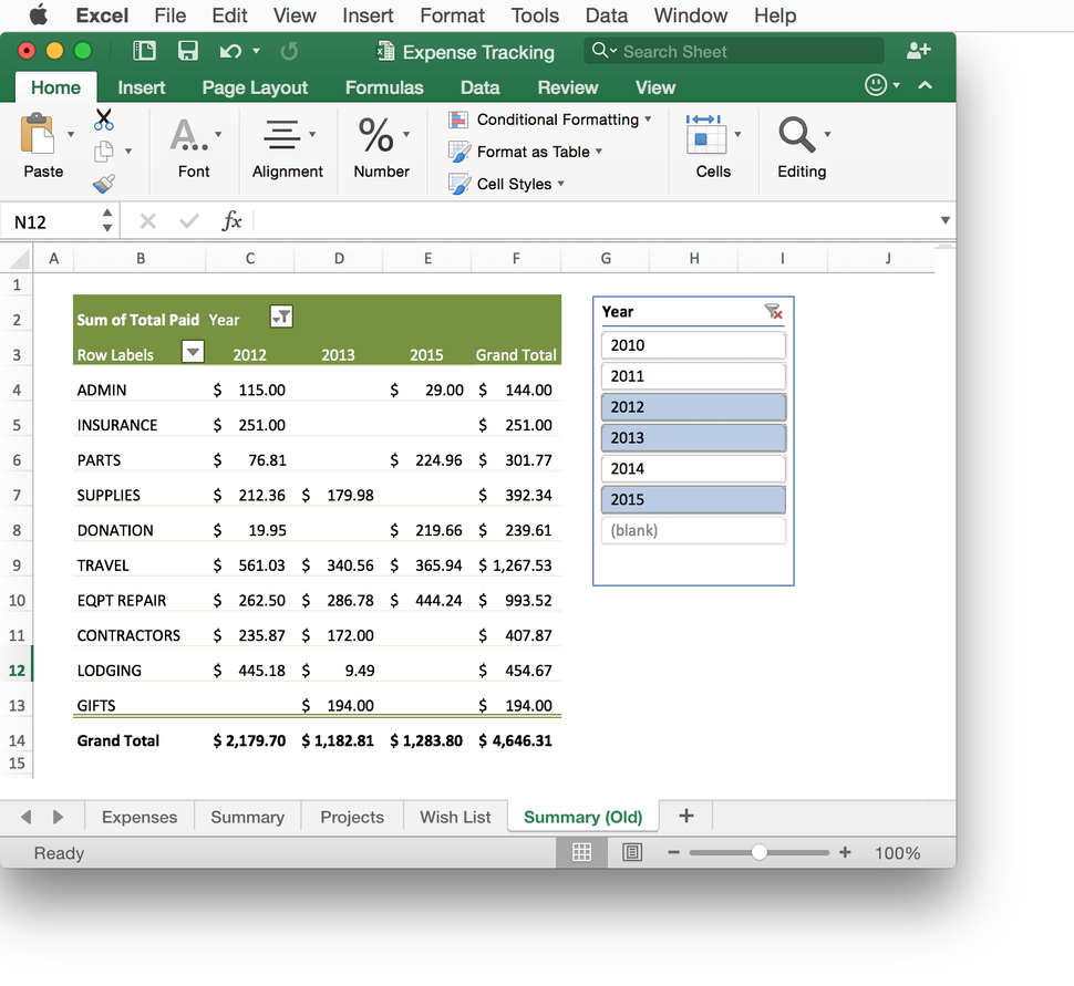 excel for mac pivot chart