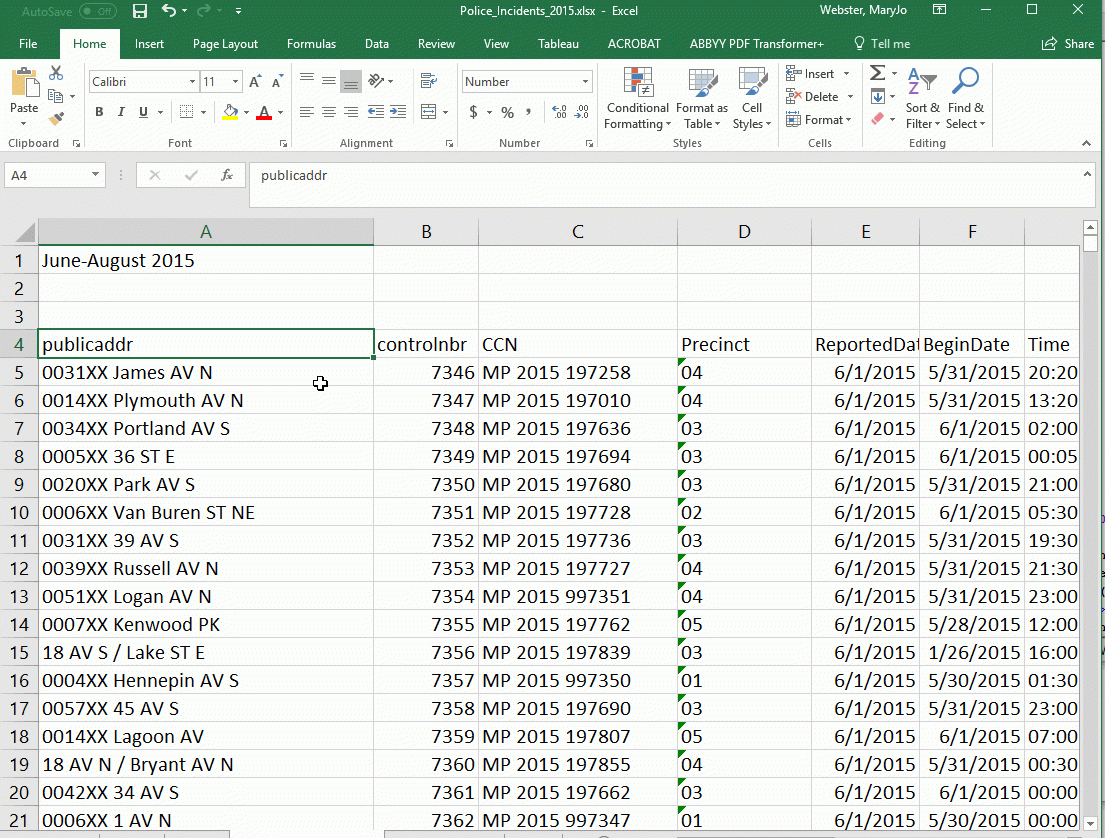 Excel Spreadsheet Pivot Table With Regard To Data Journalism Training: Pivot Tables In Excel