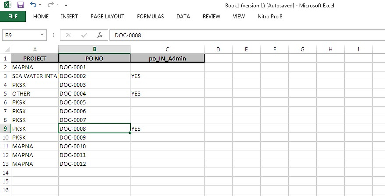 Excel Spreadsheet Practice Pivot Tables Pertaining To Subtract Two Column In Pivot Table Stack 8071