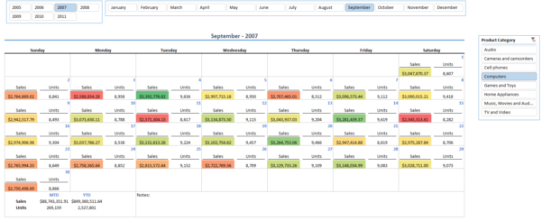 Excel Spreadsheet Practice Pivot Tables Google Spreadshee excel ...