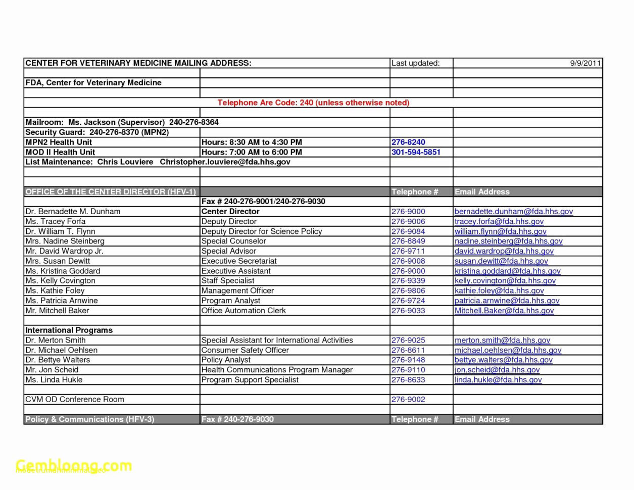 Excel Spreadsheet Services Throughout Service Catalog Template Excel My Spreadsheet Templates Excel Spreadsheet Services Throughout Service Catalog Template Excel My Spreadsheet Templates