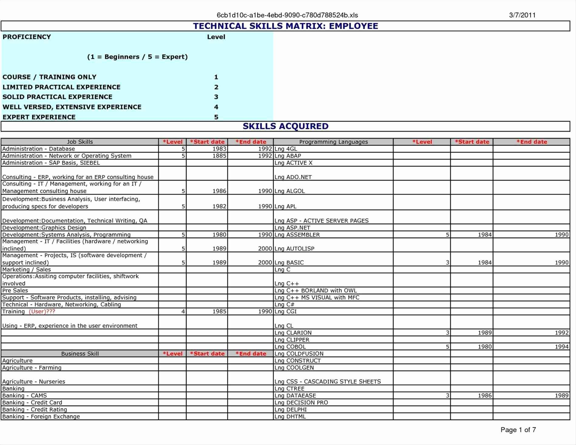 Excel Spreadsheet Stress Test In Test Plan Template Excel Sheet  Glendale Community Document Template