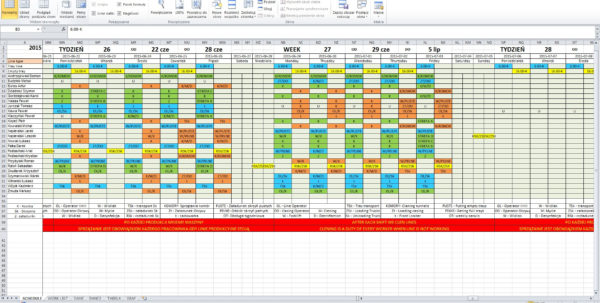 Excel Spreadsheet Template For Employee Schedule Spreadsheet Downloa ...