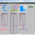 Excel Spreadsheet Templates Uk Pertaining To Renovation Budget  Expenses Tracker Inside Renovation Spreadsheet