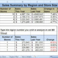 Excel Spreadsheet Test For Interview For Excel Spreadsheet Test For Interview Maxresdefault Sample Data