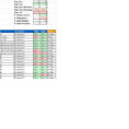Excel Spreadsheet Test Pertaining To Analyze Test Results In Excel  Microsoft Docs