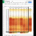Excel Spreadsheet Tips Pertaining To 10 Readytogo Marketing Spreadsheets To Boost Your Productivity Today