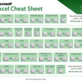Excel Spreadsheet Tips Throughout Excel Cheat Sheet  Album On Imgur