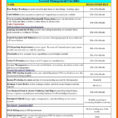 Excel Spreadsheet To Do List Pertaining To 017 Template Ideas To Do List Excel Monthly Project Task Spreadsheet