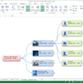Excel Spreadsheet To Map with Bigpicture: Mind Mapping And Data Exploration For Microsoft Excel