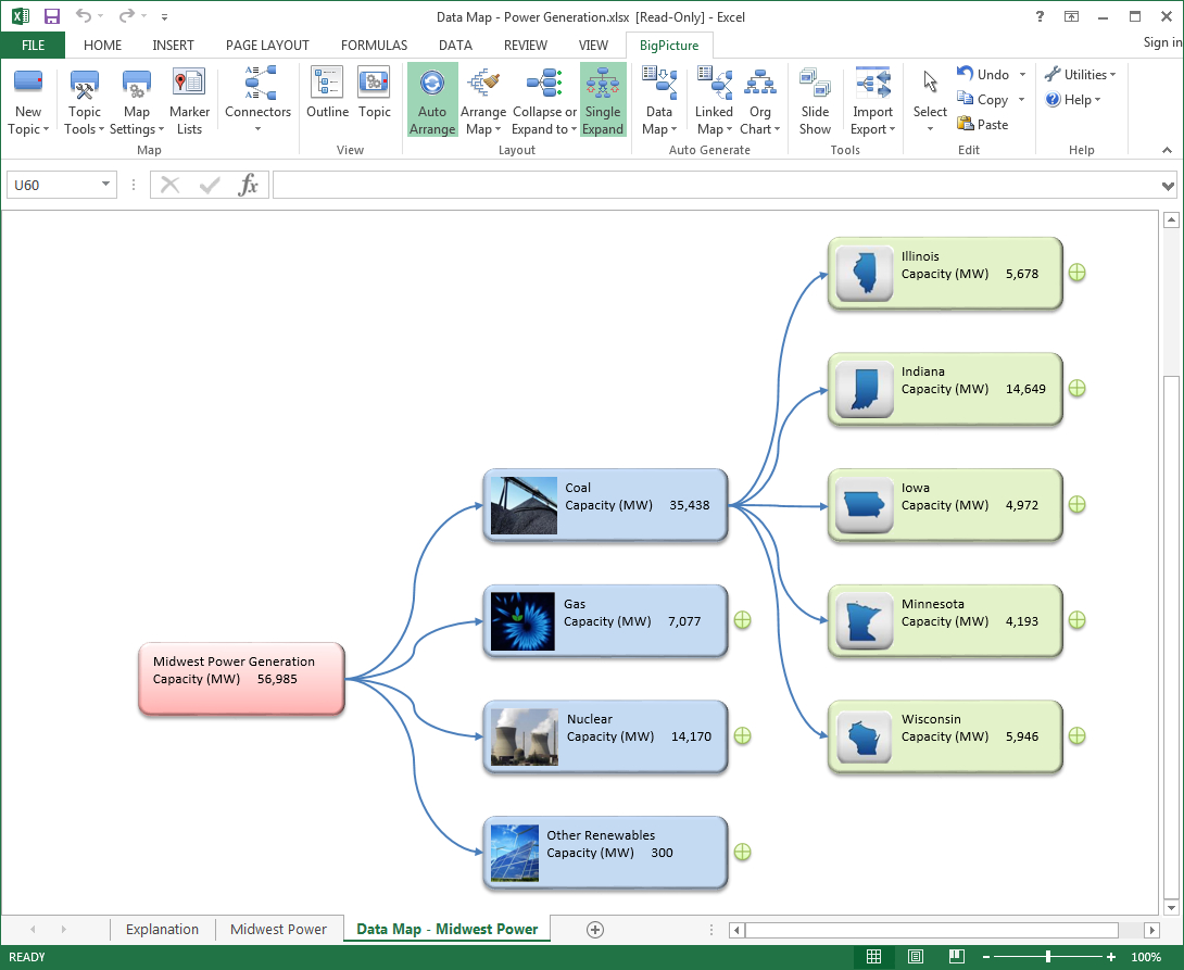 Excel Spreadsheet To Map With Bigpicture: Mind Mapping And Data Exploration For Microsoft Excel