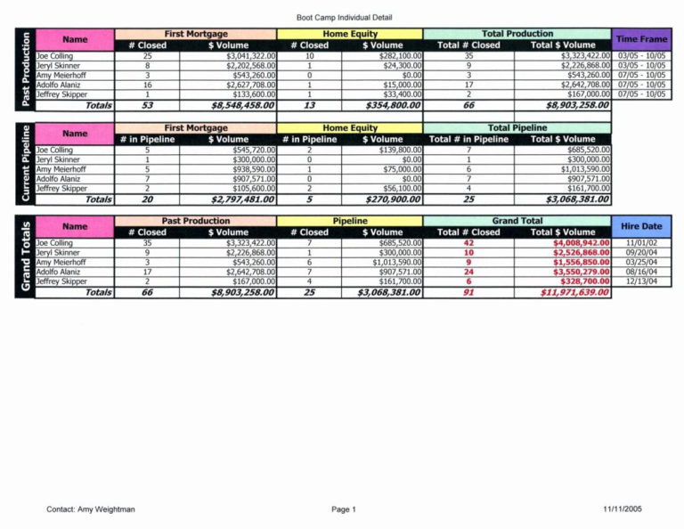 excel-spreadsheet-to-track-employee-training-db-excel