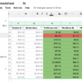 Excel Spreadsheet Tracking Stock Trades With Regard To Learn How To Track Your Stock Trades With This Free Google Spreadsheet