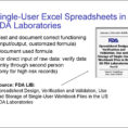 Excel Spreadsheet Validation For Fda 21 Cfr Part 11 Throughout Validation And Use Of Exce Spreadsheets In Regulated Environments