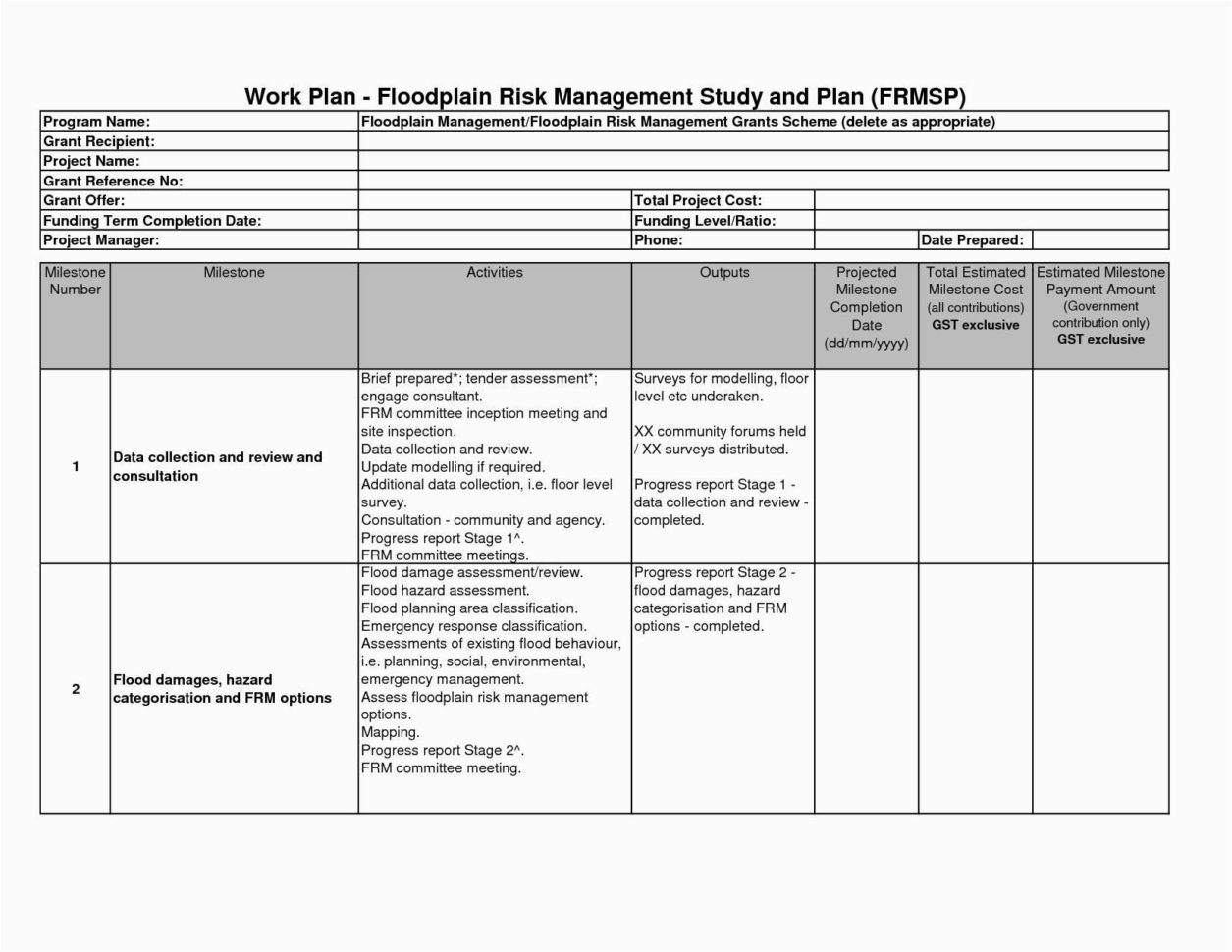 Excel Spreadsheet Validation For Validation Of Excel Spreadsheets Gmp Elegant 17 Beautiful Grant