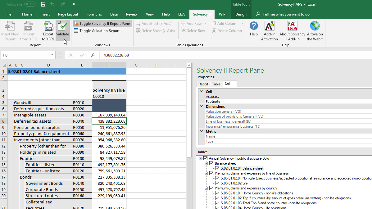 Excel Spreadsheet Validierung For Solvency Ii Addin Für Excel  Altova