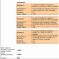 Excel Spreadsheets For Surveyors Regarding Excel Spreadsheets For Surveyors – Spreadsheet Collections