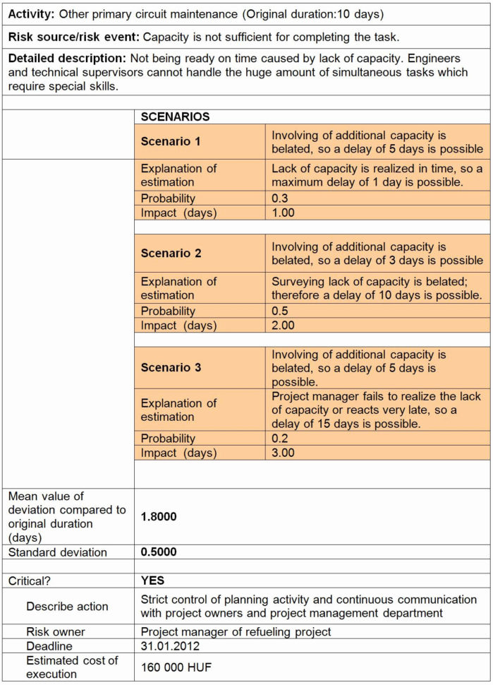 Excel Spreadsheets For Surveyors Regarding Excel Spreadsheets For Surveyors – Spreadsheet Collections