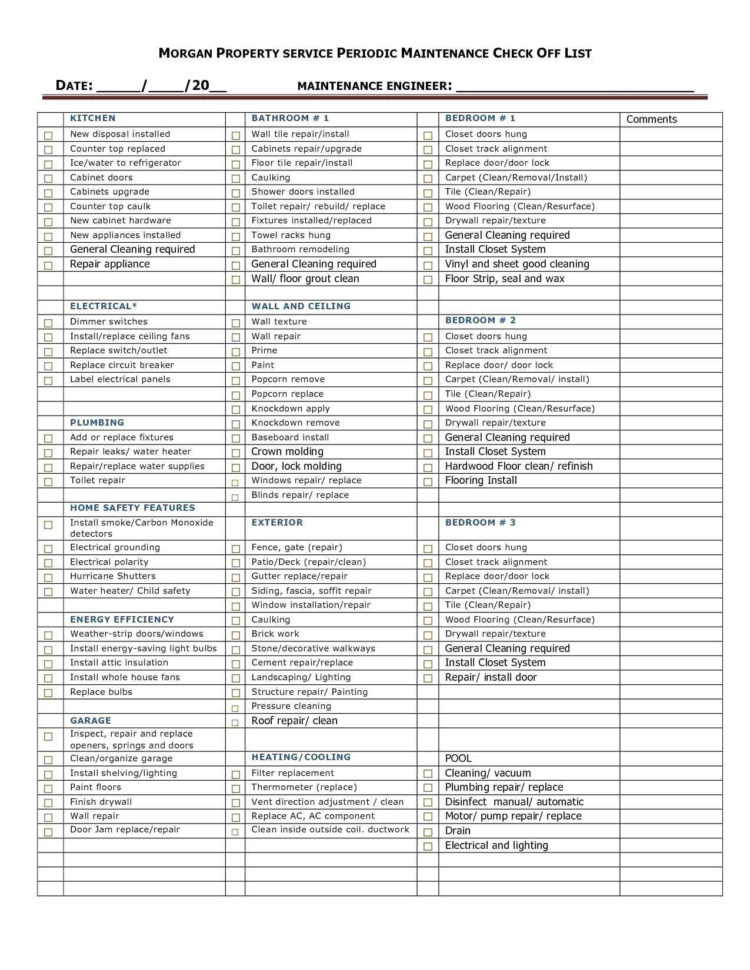 Excel Spreadsheets For Surveyors Regarding Excel Spreadsheets For Surveyors  Spreadsheet Collections