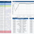 Excel Statistical Spreadsheet Templates In Baseball Statistics Spreadsheet Template  Kayakmedia.ca