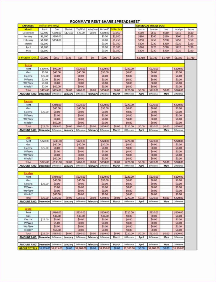 Excel Tracker Spreadsheet Within Sales Commission Tracking Spreadsheet 8 Ms Excel Tracker Template
