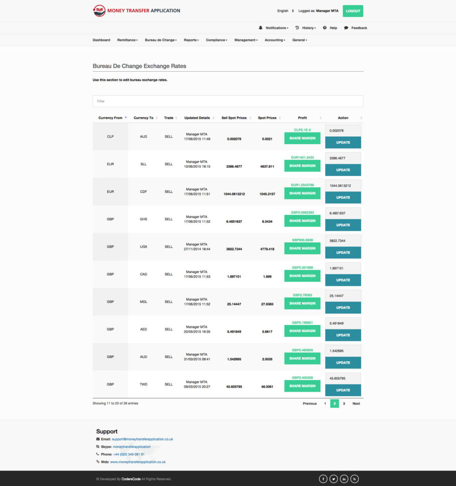 Exchange Rate Spreadsheet Within Money Transfer Software System  Ewallet  Virtual Account