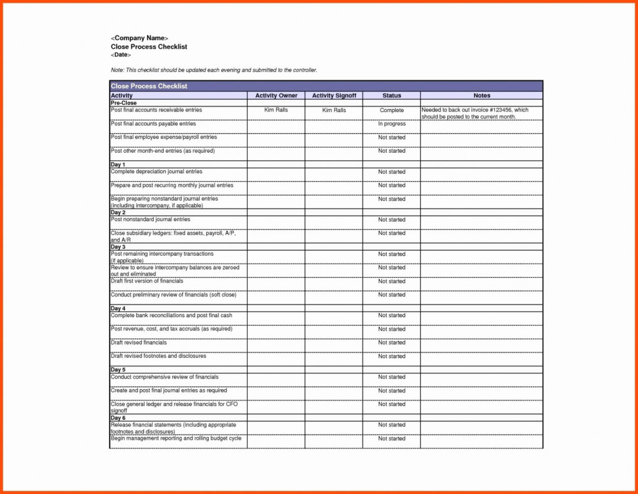 Executor Excel Spreadsheet Regarding 001 Probate Accounting Template Excel Ideas Estate Executor 2556