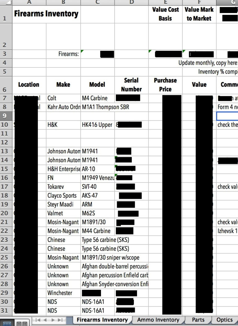 Executor Excel Spreadsheet With Regard To Gun Inventory Spreadsheet Physical Security The 8180