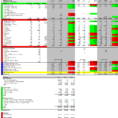 Exit Interview Tracking Spreadsheet In November  2011  No More Harvard Debt