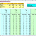 Exit Interview Tracking Spreadsheet Pertaining To Credit Excel  Rent.interpretomics.co
