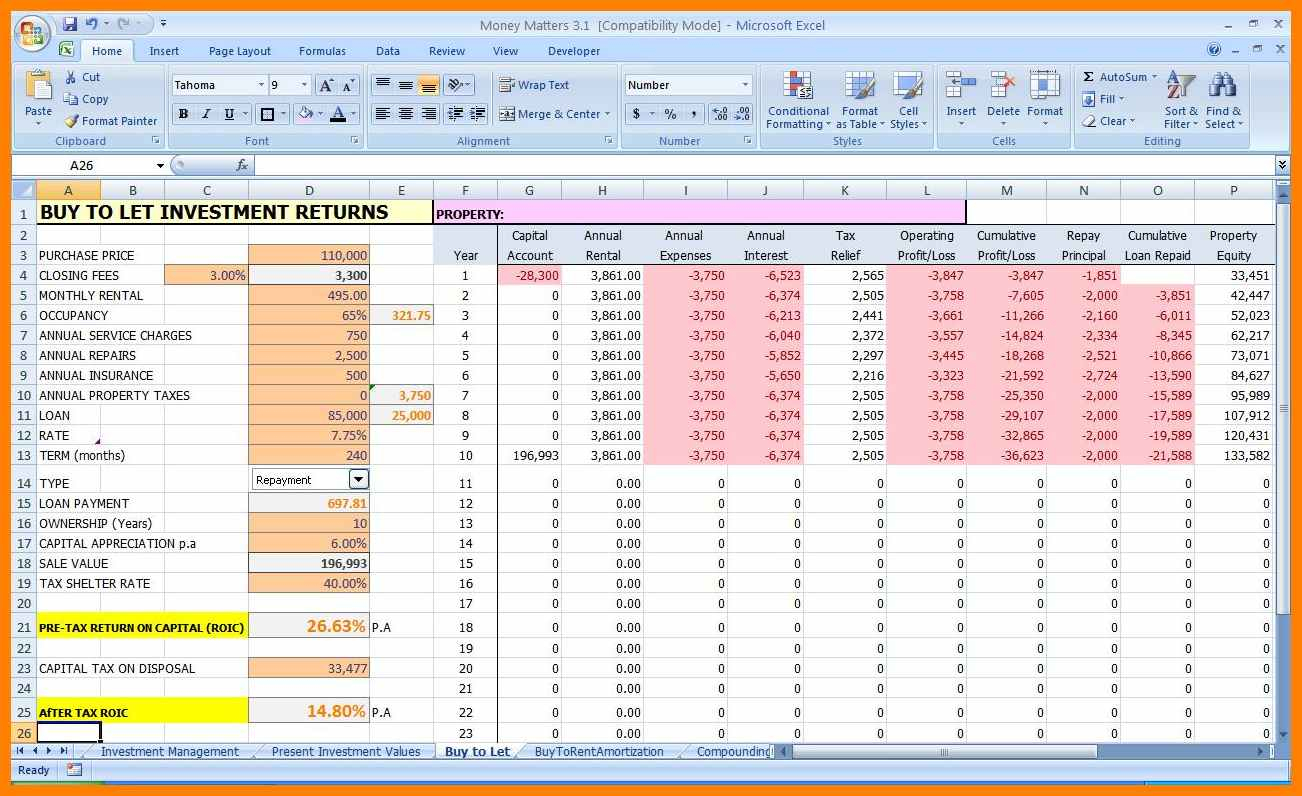 Expenditure And Income Spreadsheet Pertaining To 6+ Income Expenditure Spreadsheet Template  Credit Spreadsheet