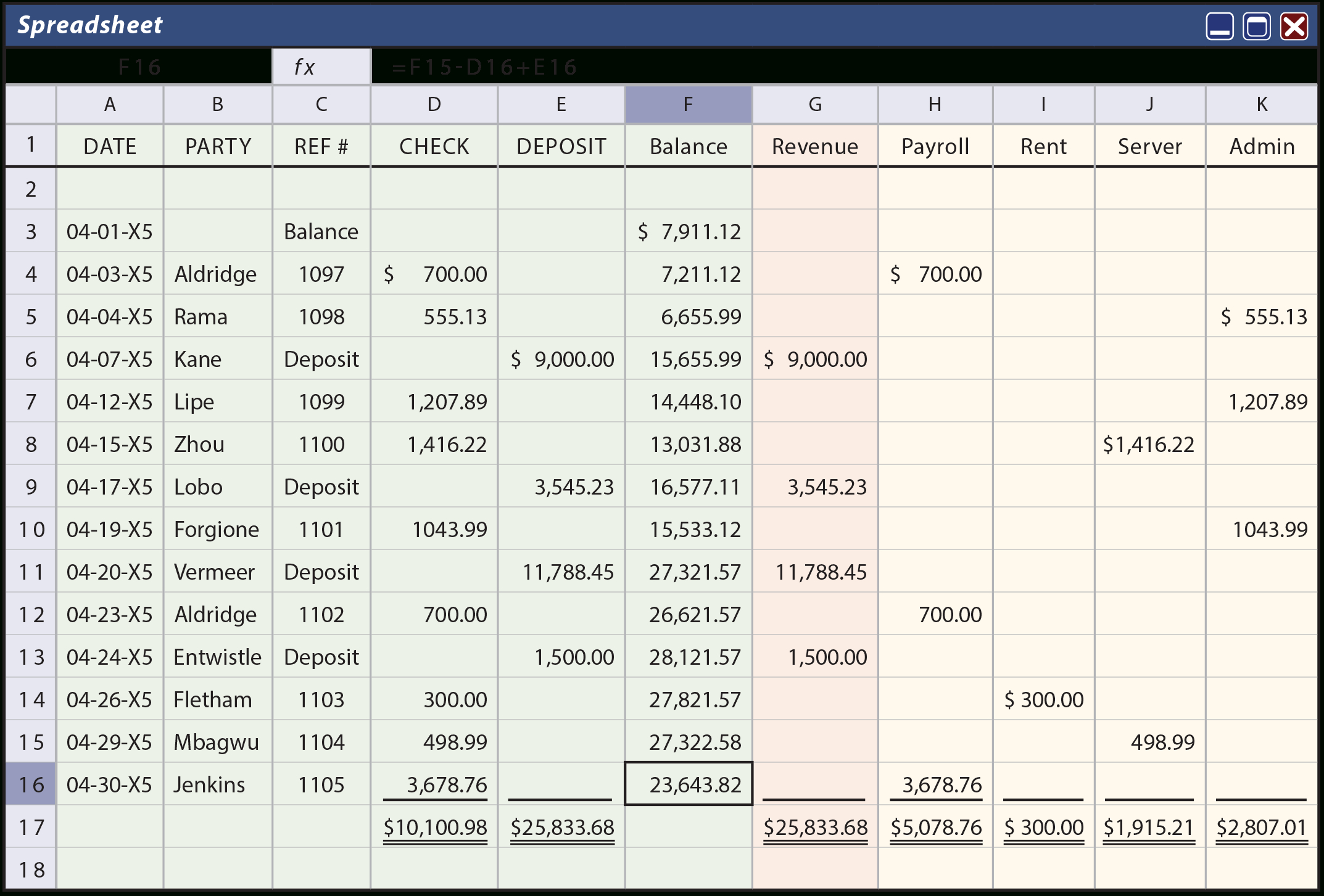 Expense Accrual Spreadsheet Template For Accrual Versus Cashbasis Accounting  Principlesofaccounting