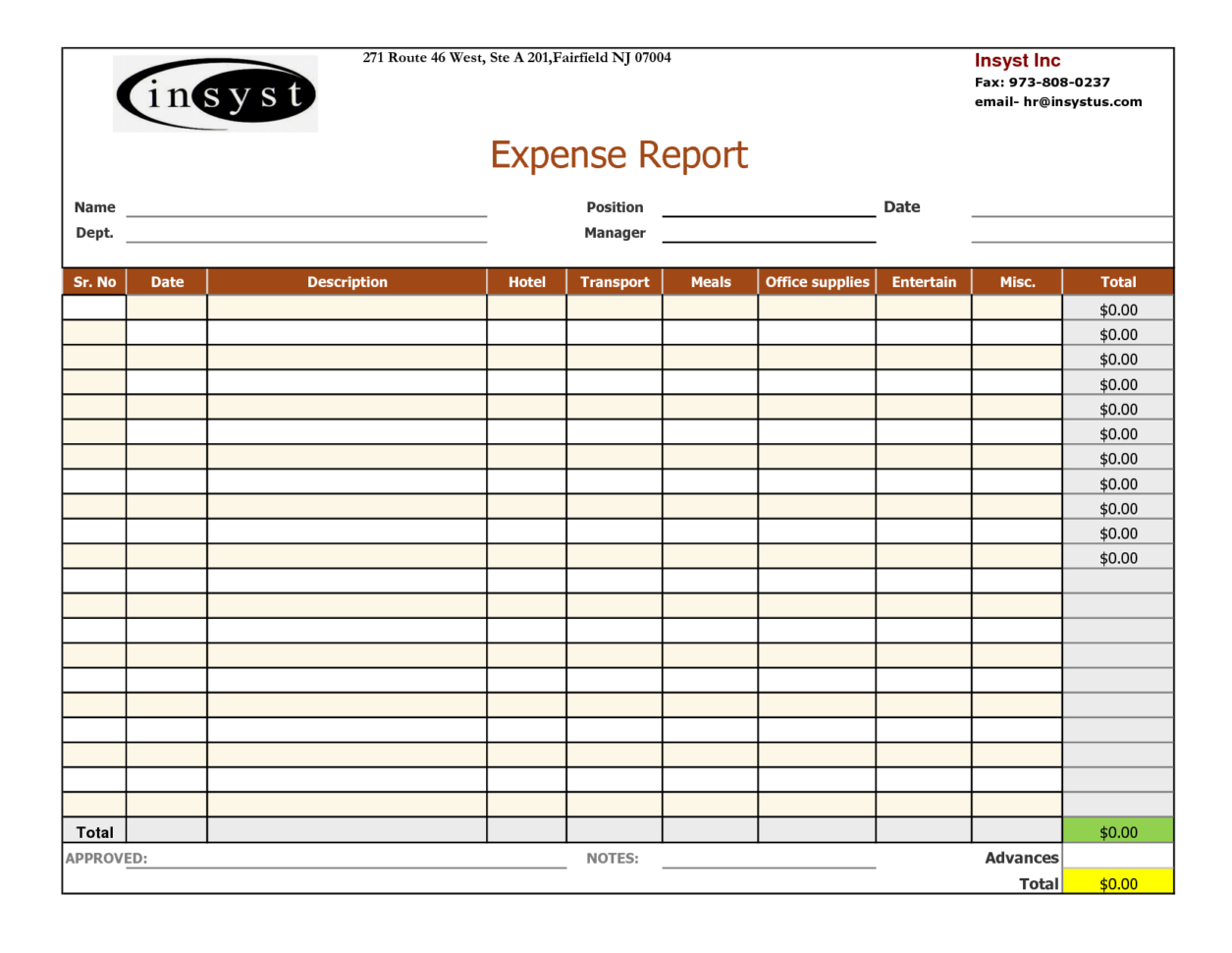 Expense Report Spreadsheet Template Free Inside Expense Report Forms Templates